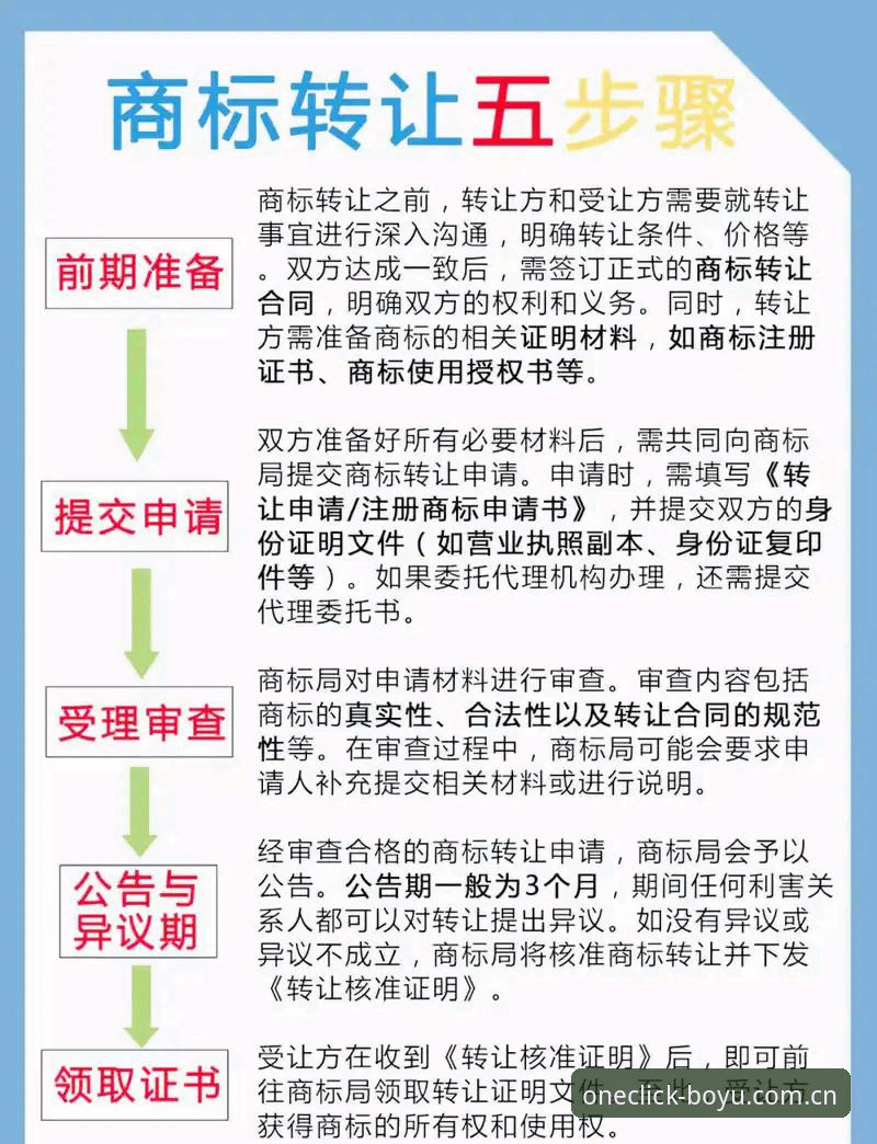 博鱼中文版APP注册流程怎么样？一个犹豫了三天的体育迷最终告诉你答案