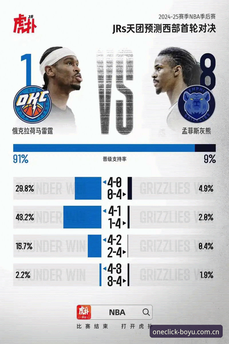 博鱼中文版NBA实时比分查询实测：从安装到盯盘的全链路数据观察